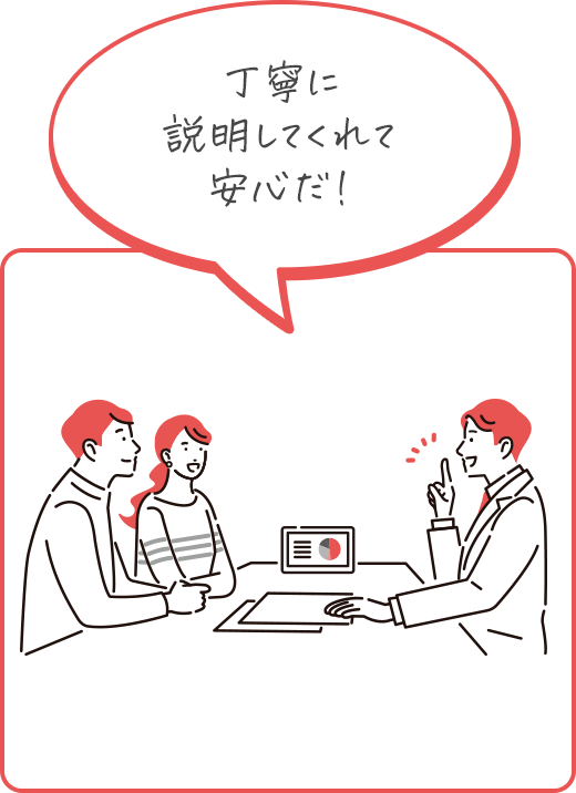 丁寧に説明してくれて安心だ！
